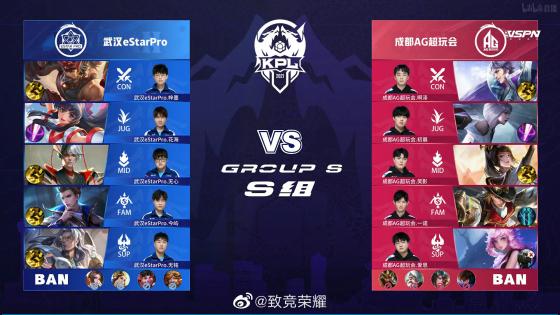 他们持续压